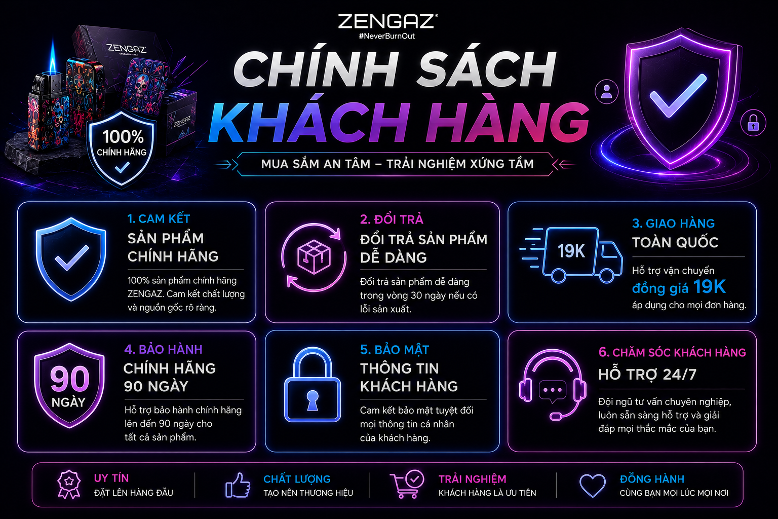 Chính sách khách hàng