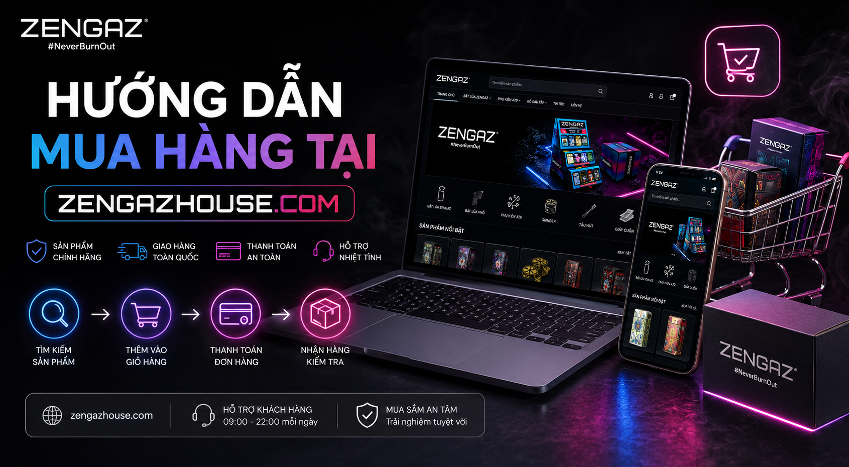 Hướng dẫn mua hàng